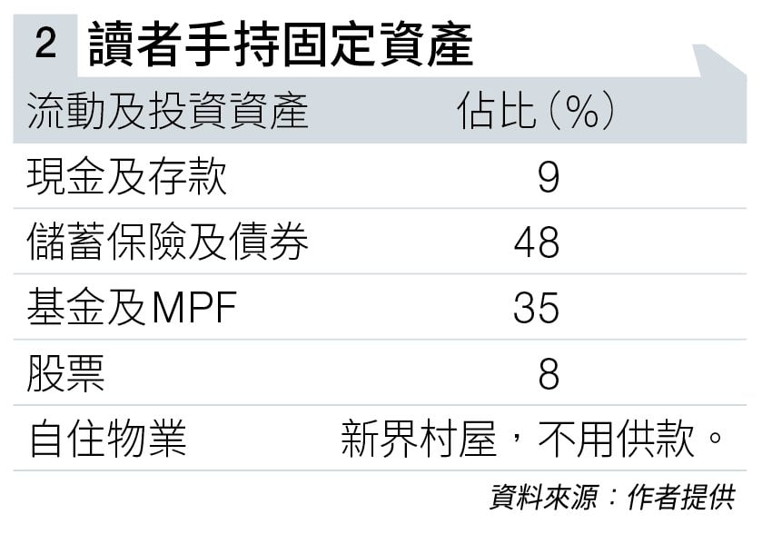 丈夫 零退休 (圖片來源:資料圖片)