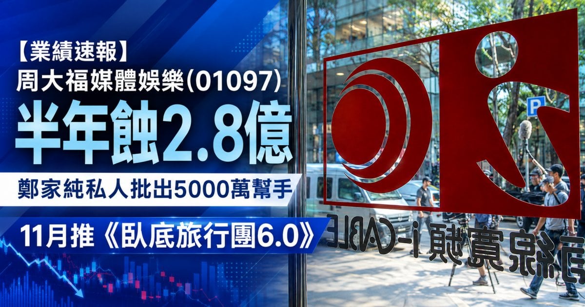 【業績速報】周大福媒體娛樂(01097)半年蝕2.8億 鄭家純私人批出5000萬幫手  11月推《臥底旅行團6.0》