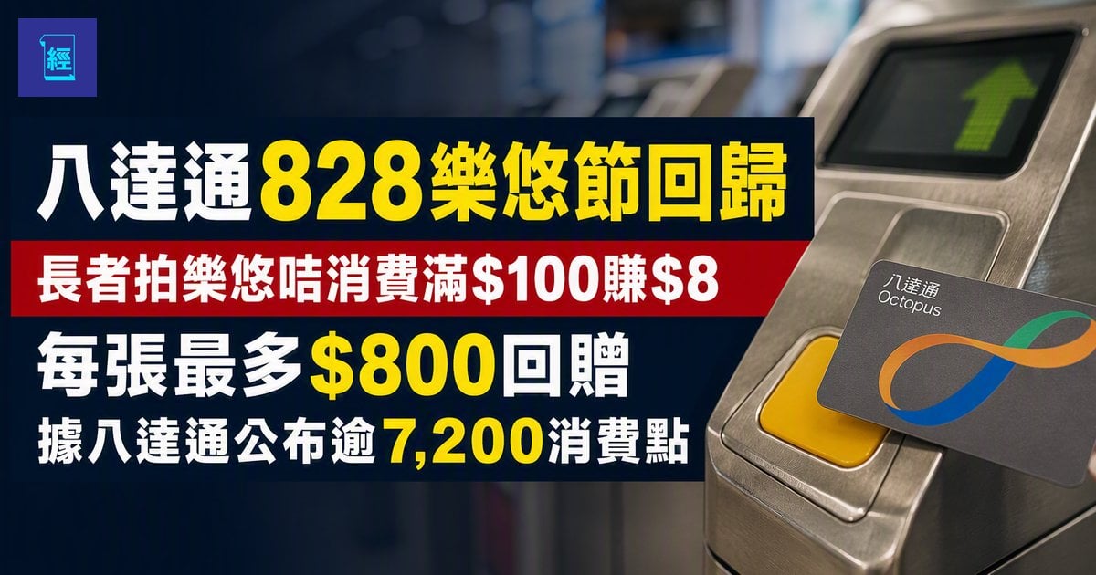 【八達通828樂悠節回歸】長者拍樂悠咭消費滿$100賺$8　每張最多$800回贈　據八達通公布逾7,200消費點