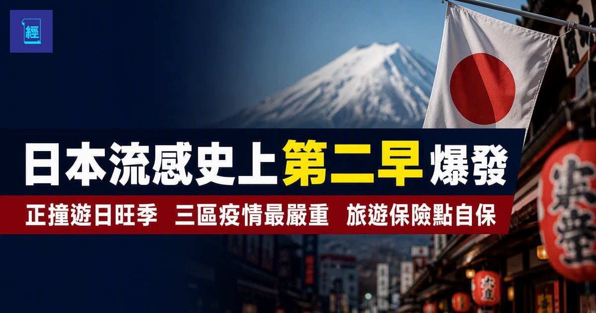 【日本流感史上第二早爆發】正撞遊日旺季　三區疫情最嚴重　旅遊保險點自保