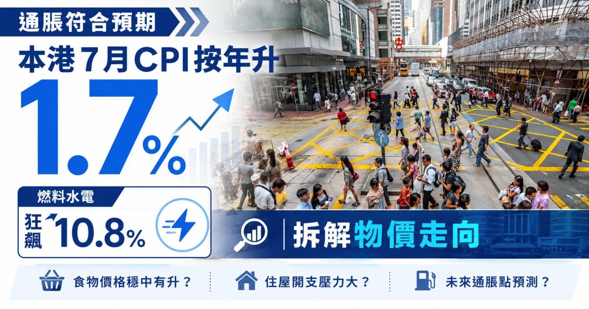 【通脹符合預期】本港7月CPI按年升1.7%！燃料水電狂飆10.8% 拆解物價走向