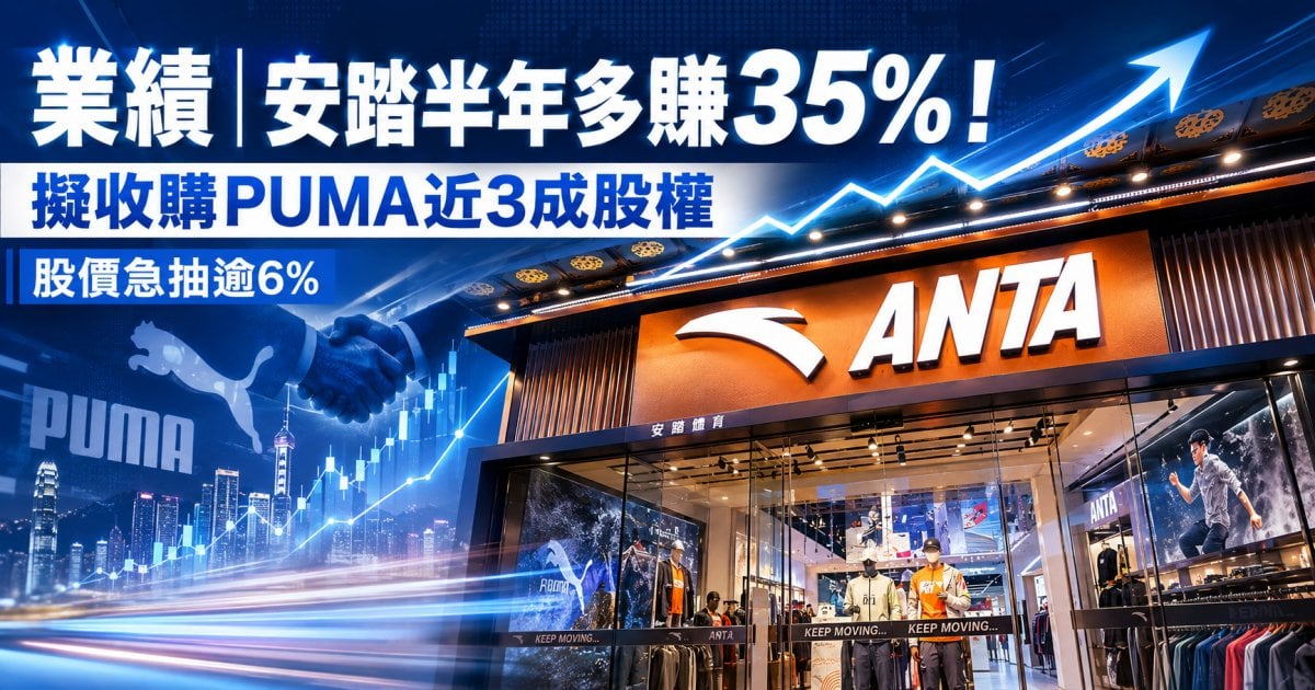 業績︳安踏半年多賺35%！擬收購PUMA近3成股權 股價急抽逾6%