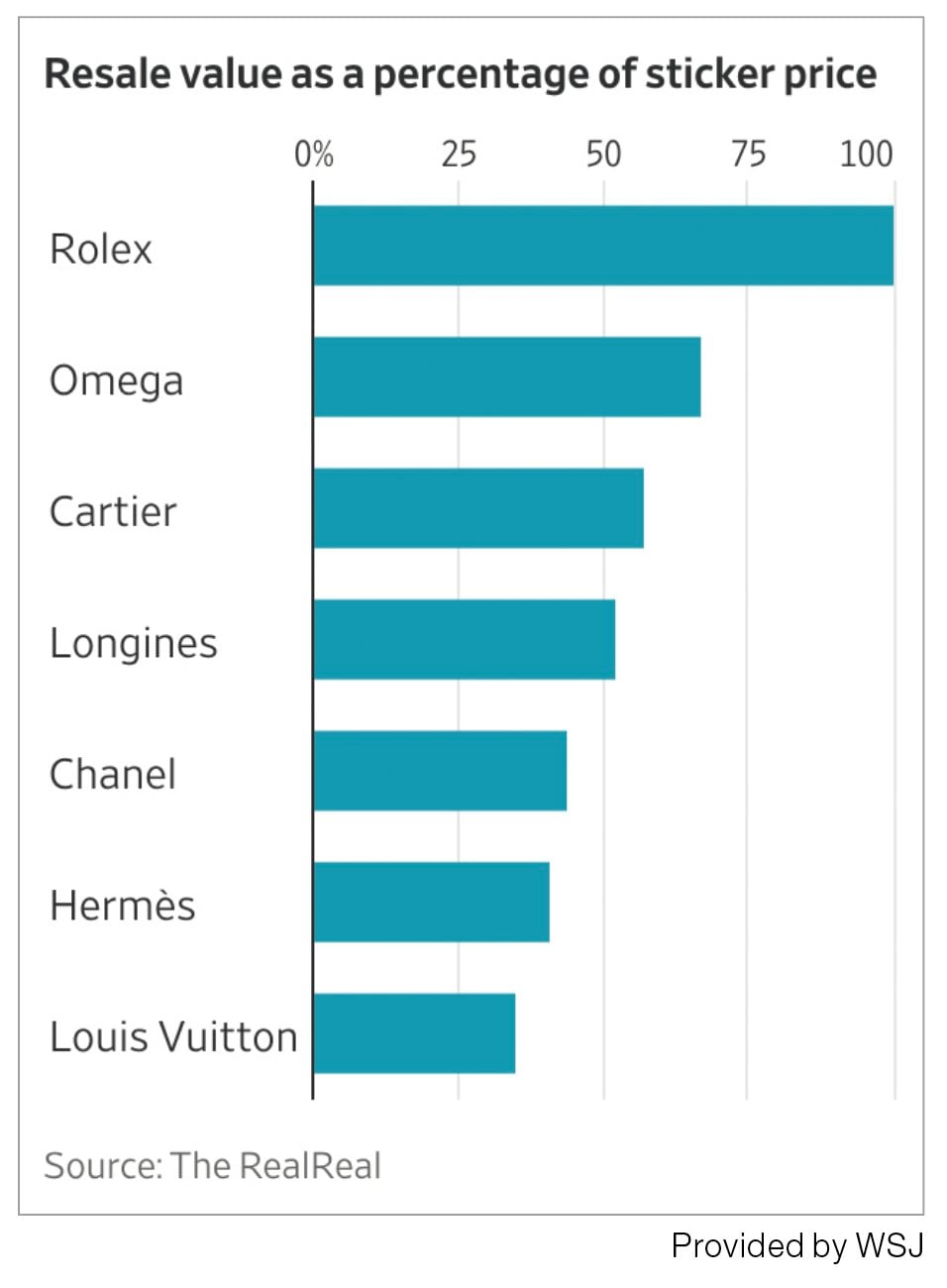 hermes has (圖片來源:資料圖片)
