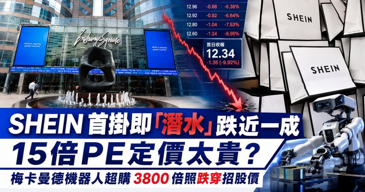 SHEIN 首掛即「潛水」跌近一成 15倍PE定價太貴？梅卡曼德機器人超購 3800 倍照跌穿招股價