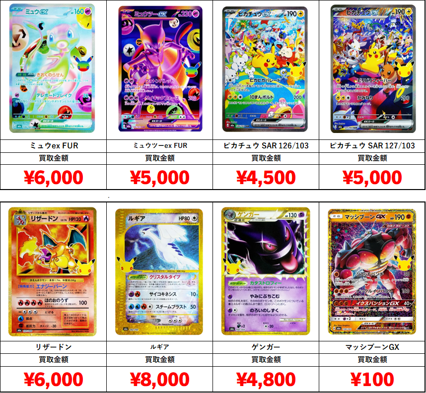 pokemon卡 tcg (圖片來源:資料圖片)