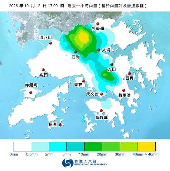 黃雨警告於傍晚5時40分生效！全港各區雨量即時更新