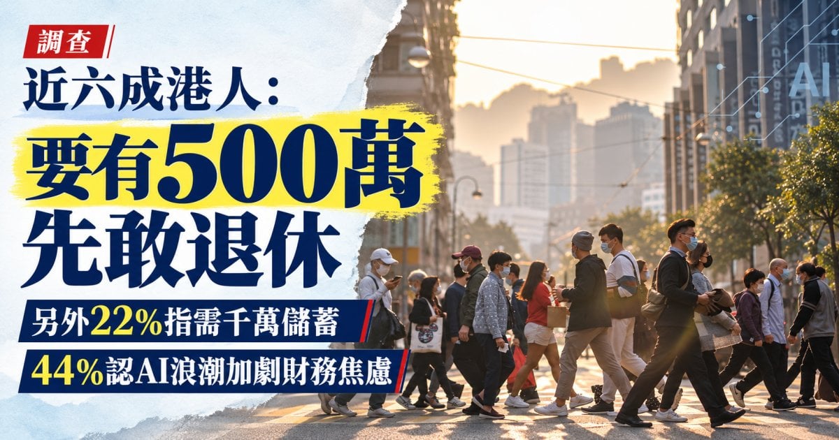 調查︳近六成港人：要有 500 萬先敢退休  另外22% 指需千萬儲蓄 44％認 AI 浪潮加劇財務焦慮