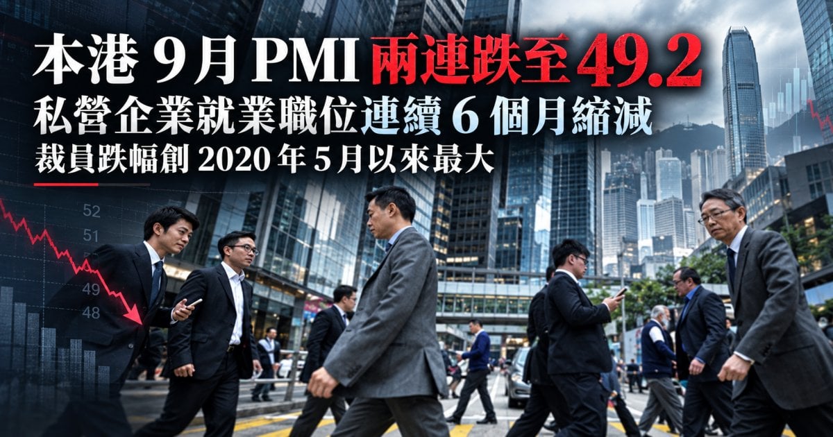 本港 9 月 PMI 兩連跌至 49.2 私營企業就業職位連續 6 個月縮減 裁員跌幅創 2020 年 5 月以來最大